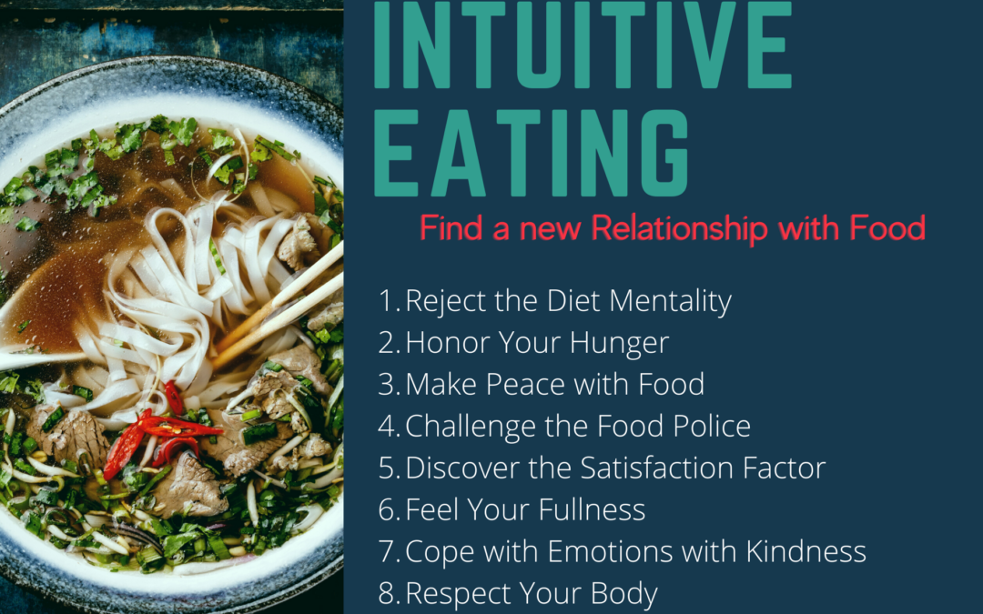 Intuitive Eating Basics
