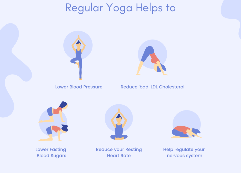 Yoga: Good for the heart and the soul
